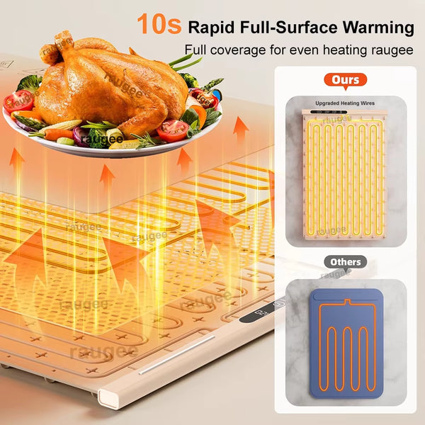 Food Warmer Electric Mat